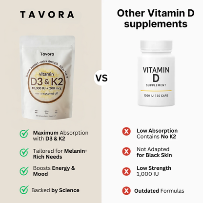 Tavora Vitamin D3 & K2 with Coconut Oil