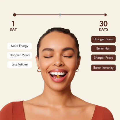 Tavora Vitamin D3 & K2 with Coconut Oil